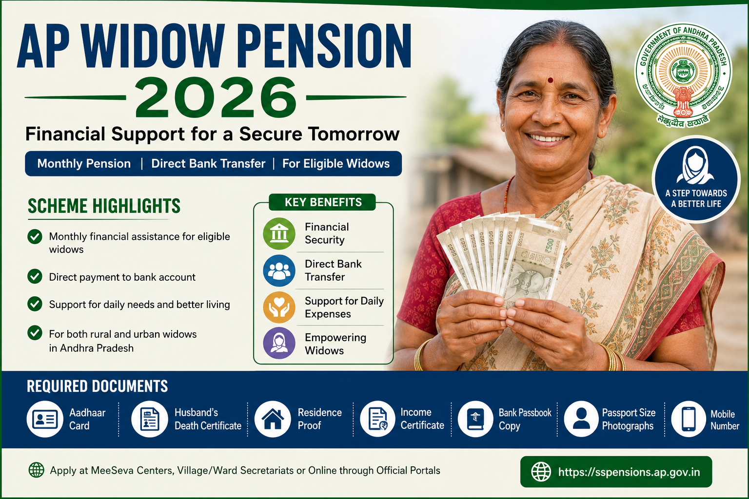 AP Widow Pensions 2026