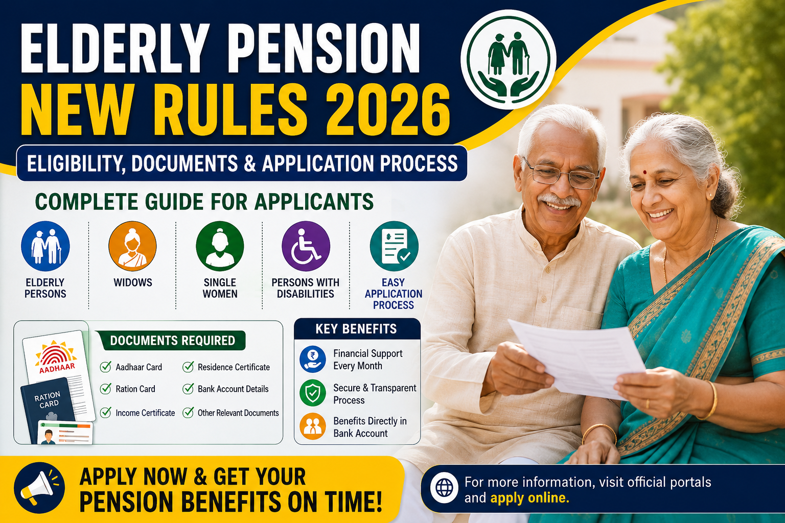 Elderly Pension New Rules 2026